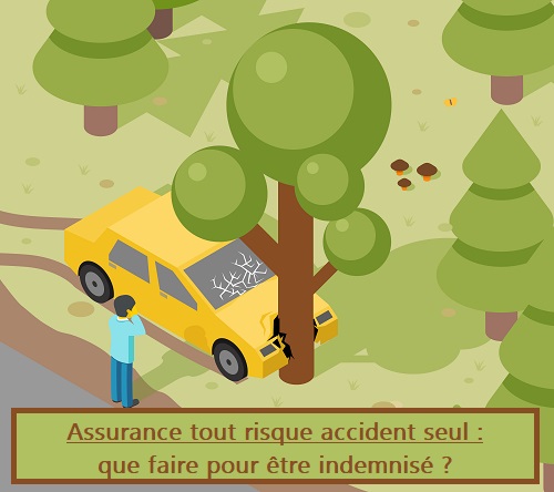 Assurance tout risque accident seul