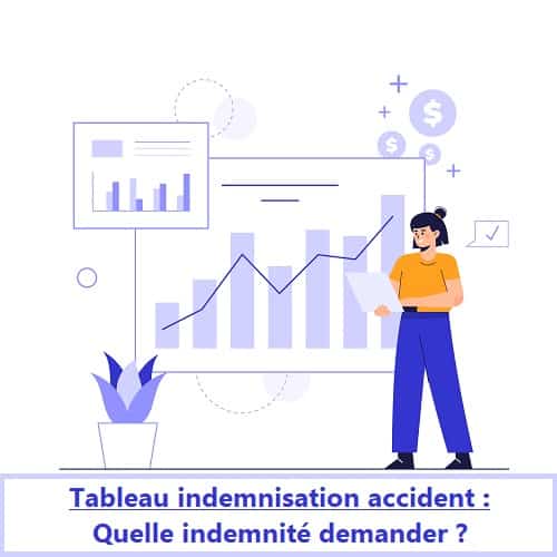 Tableau indemnisation accident