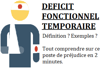 Déficit fonctionnel temporaire