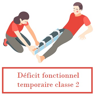 Déficit fonctionnel temporaire classe 2