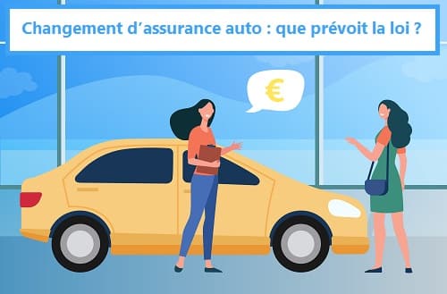 Changement d'assurance auto