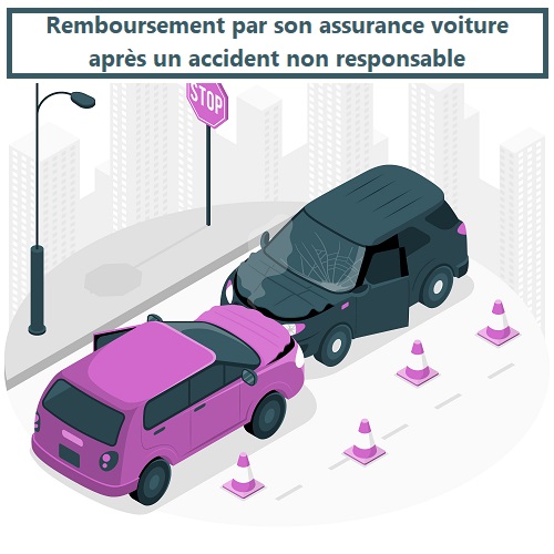 Remboursement assurance voiture accident non responsable