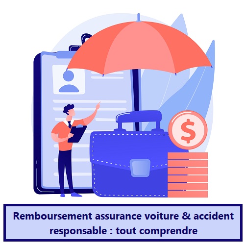 Remboursement assurance voiture accident responsable