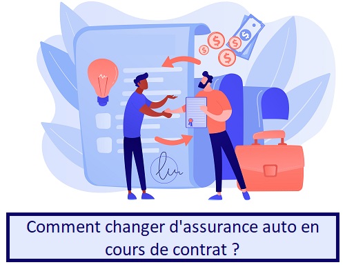 Comment changer d'assurance auto en cours de contrat