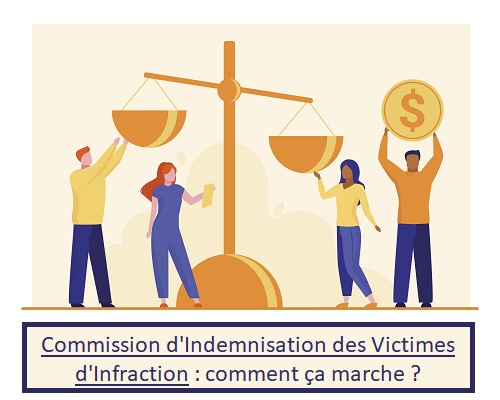 CIVI : Commission d'indemnisation des victimes d'infraction